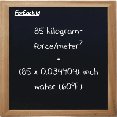 How to convert kilogram-force/meter<sup>2</sup> to inch water (60<sup>o</sup>F): 85 kilogram-force/meter<sup>2</sup> (kgf/m<sup>2</sup>) is equivalent to 85 times 0.039409 inch water (60<sup>o</sup>F) (inH20)